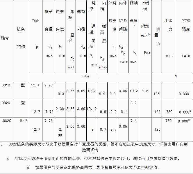 點擊新窗口打開大圖